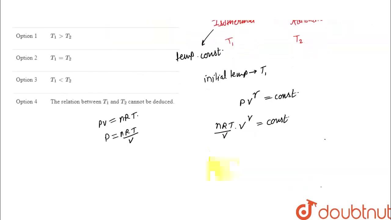 Two samples `1` and `2` are initially kept in the same state. The