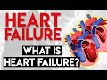 What is Heart Failure? | Heart Failure (Part 1)