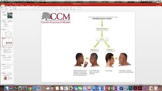 Nutrition Ch 2 Part 1