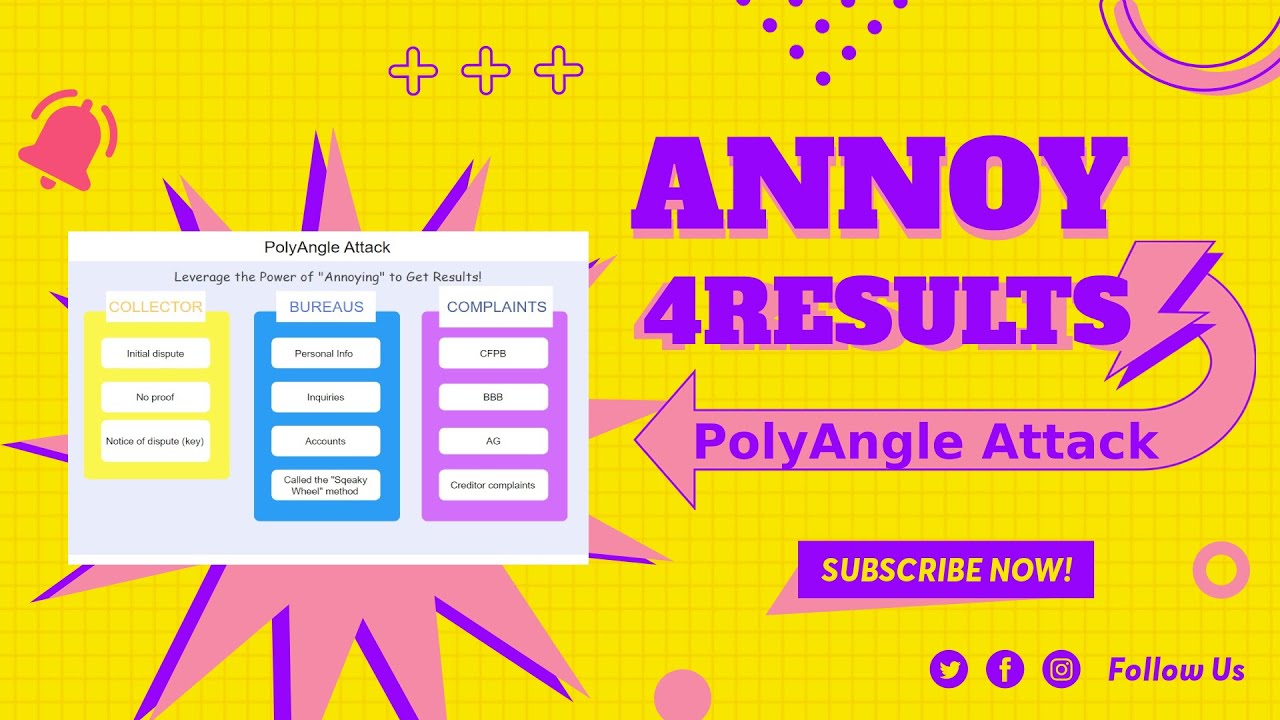 "PolyAngle" Credit Dispute Letter Strategy | Credit Report Tactics ...