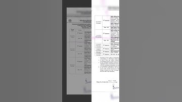 kolhan University chaibasa, exam date UG- 5th sem and part 3rd (old course)#viral #education#status