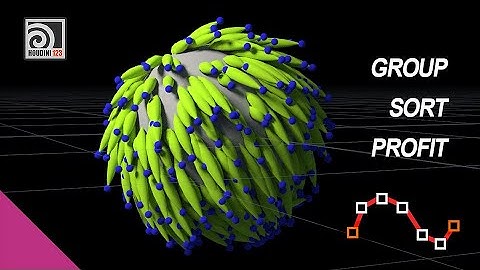 Group unsorted start and end curve points, curve point sort.