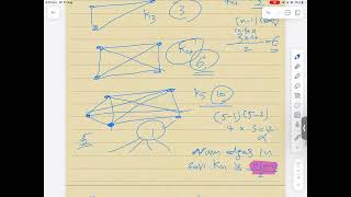 Discrete Mathematics Week4 Part3 Graph Theory