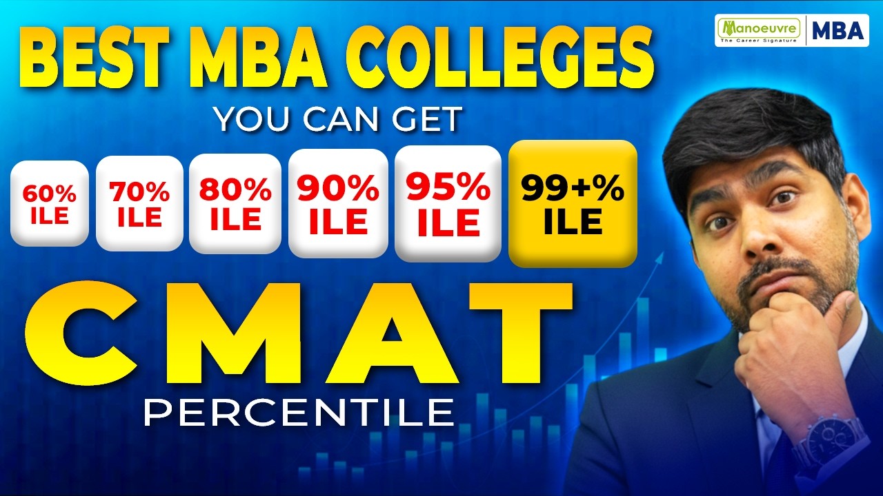 Лучшие колледжи MBA по результатам CMAT 2026🔥| Какой колледж и на какой процентиль?