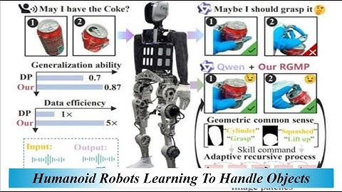 Humanoïde robots leren omgaan met objecten