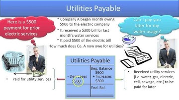 Define Common Liability Accounts - Utilities Payable - Video Slide 11