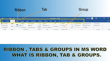 Ribbon , Tabs and Groups in Ms word | what is ribbon tab groups.