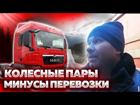 Видео на YouTube