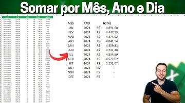 Como Somar por Mês, Ano e Dia no Excel | Função SOMASE | Planilha Grátis