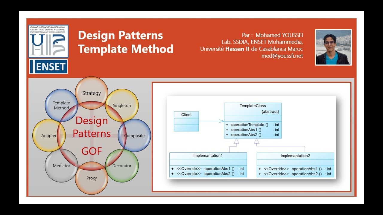 Part 10 - Design Patterns Template Method - YouTube