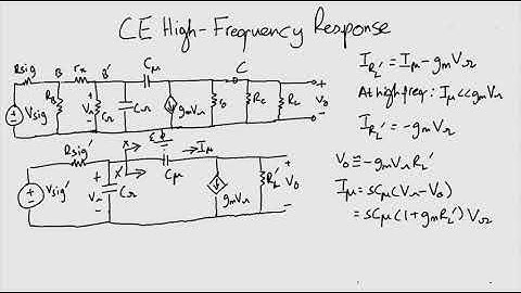 Common-Emitter High-Frequency Response - [ENG] Electronics 1: Module 4 Lecture 22 ZE - 264