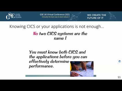 4AW - CICS
