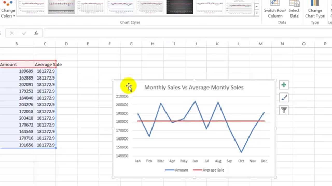 Month To Month Comparison Excel Chart