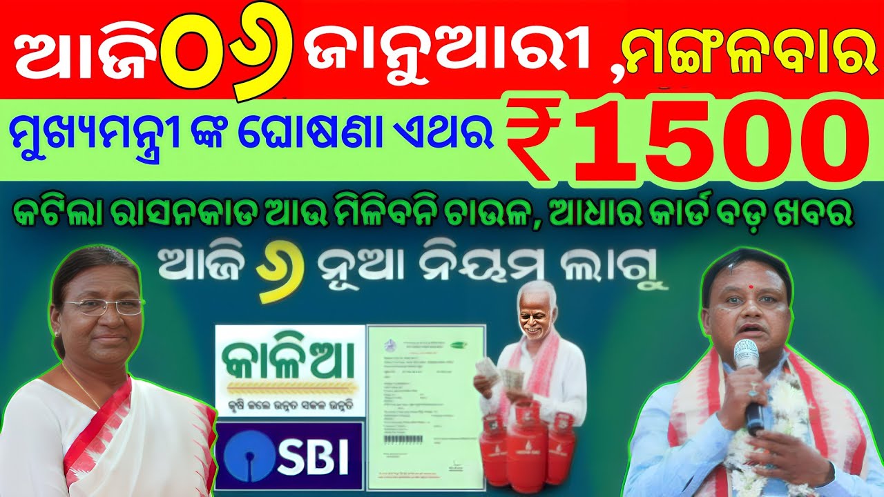 Stock Market for Beginners 2026 | Zero to Profit Complete Investing Guide