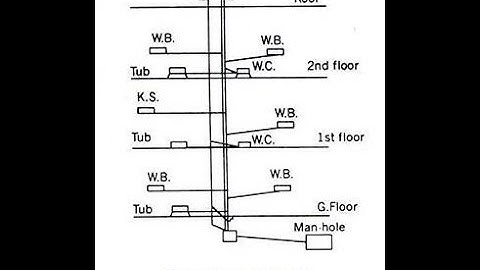 Single vs Double Stack Systems In Plumbing