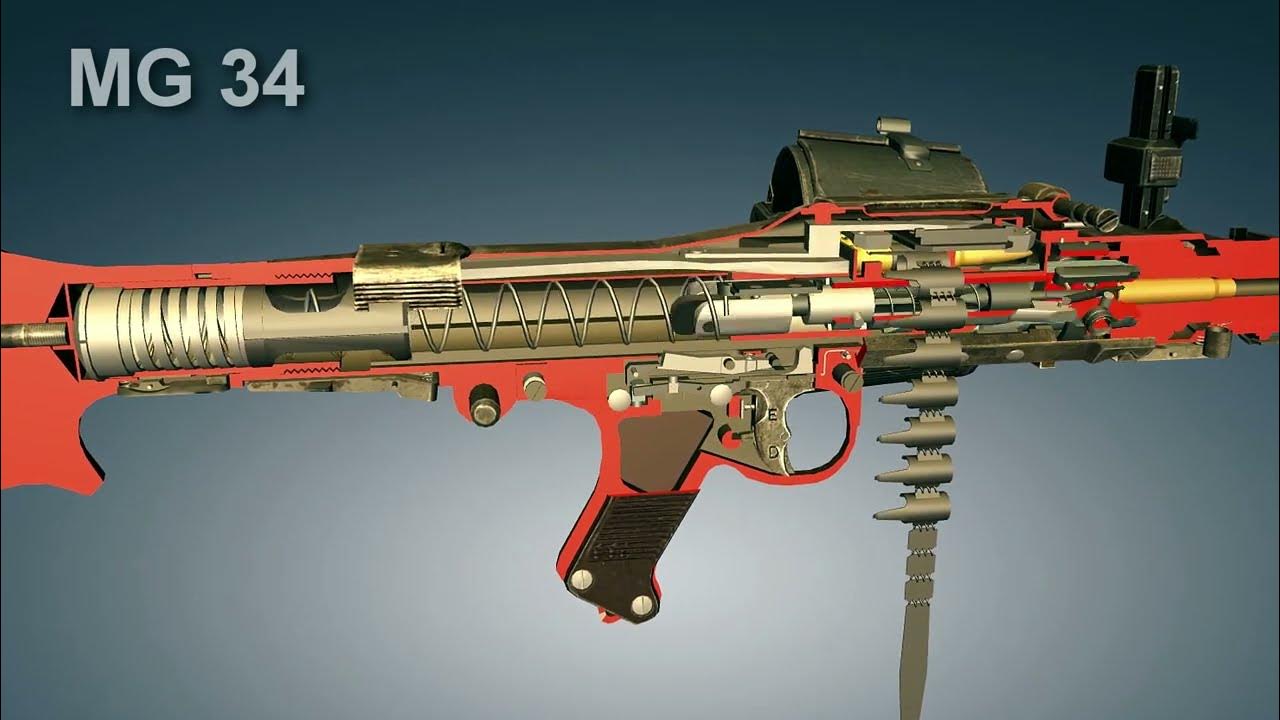 German WWII MG34 Machine Gun. How it works 3dGun YouTube
