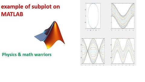 example of subplot  with different function on MATLAB