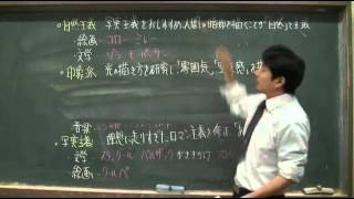 144 １９世紀欧米の文化（教科書278）世界史２０話プロジェクト第14話