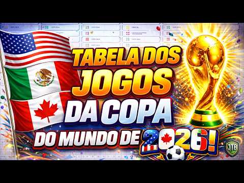 Video TABELA OFICIAL COPA DO MUNDO 2026 – Quando Começa? Datas e Horários de Todos os Jogos!