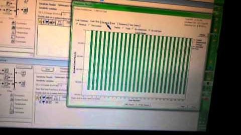 Micro-grid modeling using Homer