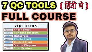 7 Quality Control Tools | 7 QC Tools | Complete Guide to 7 QC Tools | QC Tools Explained