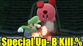 What Percentage Does Luigis Up-B Special Kill At In Super Smash Bros Wii U