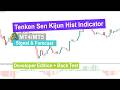 🚀Tenkan Sen Kijun Sen Histogram Alerts Arrows Indicator for MT4/5 - [TradingFinder]