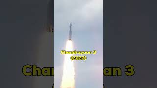 Chanderyaan 3 🚀सफल Landing कैसे हुई | DOUBTNUT | #chandrayaan3mission #doubtnut #trending #ytshorts