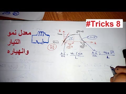 فيديو: كيف تحسب الوقت المضاعف من معدل النمو؟