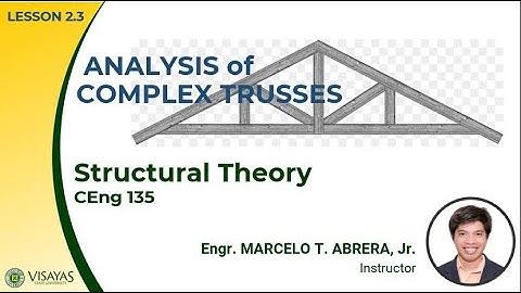 (1/2) ANALYSIS OF COMPLEX TRUSSES | STRUCTURAL THEORY