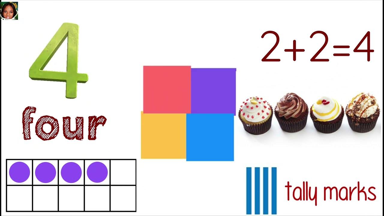 Read, Write & Count Numbers Ten Frame Numbers Place Value Tens and