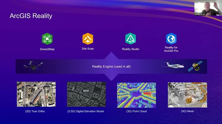 Geospatial Techniques and Technology Showcase - UC GIS Week 2023 - Day 2