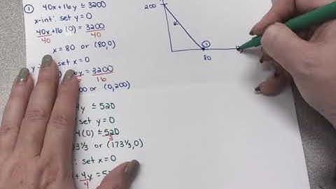 Math 1324 Section 5.3 Part 2