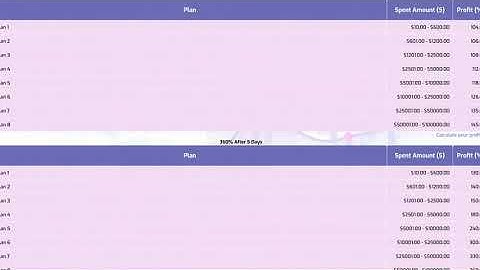 StableCryptoCapital - stablecryptocapital.com review