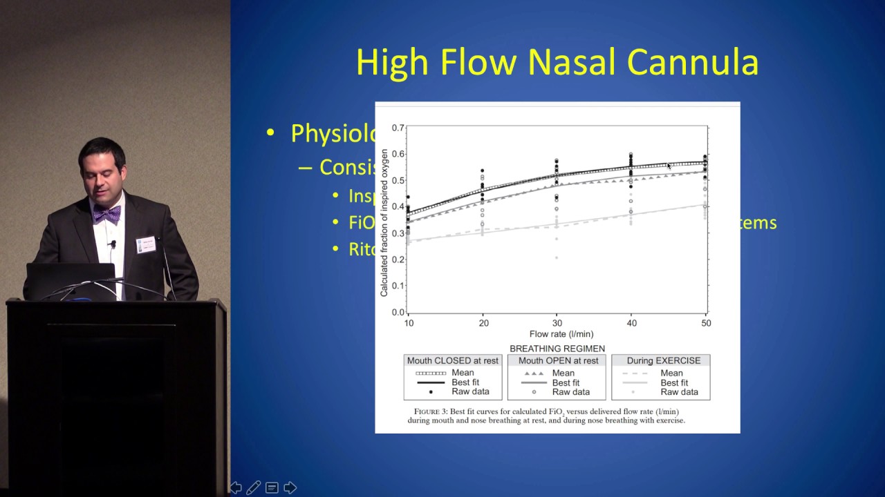 Avoiding Intubation – Role of NIV and High-Flow Oxygen Systems – William Bender, MD