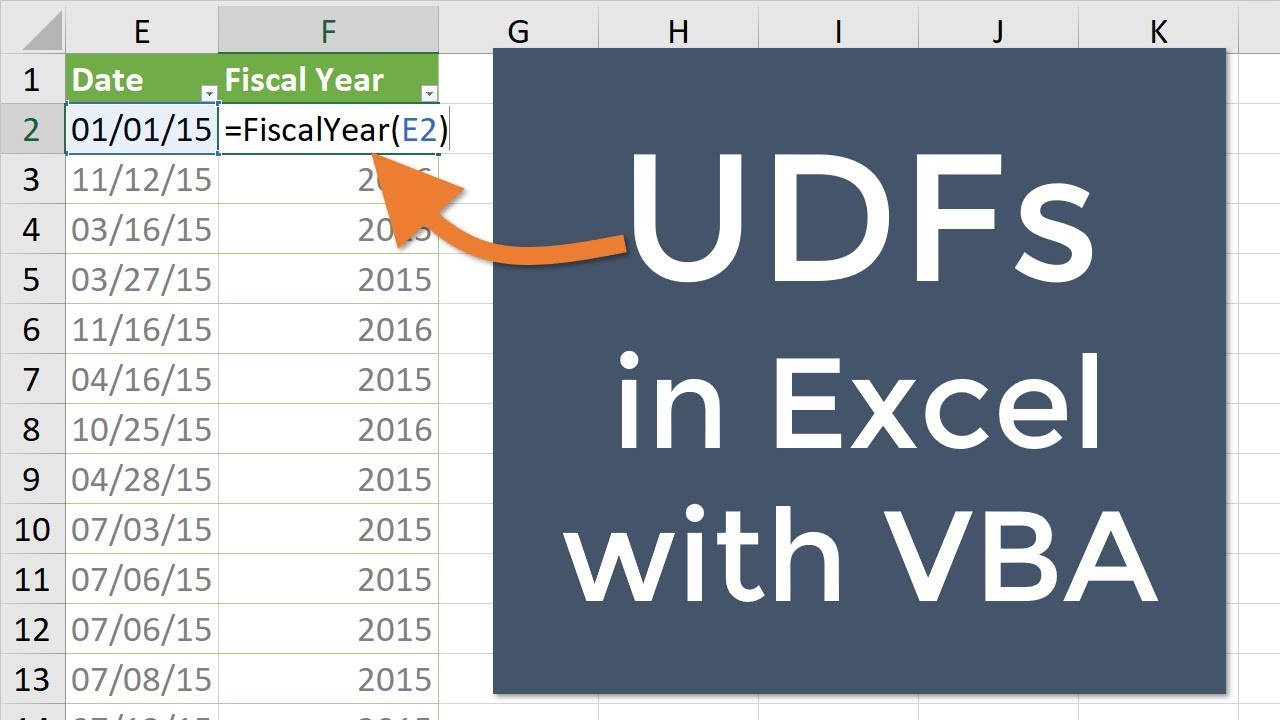 How To Write User Defined Functions Udfs In Excel With Vba Excel Campus