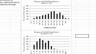 Interpreting Histograms and Cumulative Histograms (Part 2)