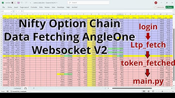 How to Fetch Live Data from AngleOne WebSocket V2  (Part-2) | AngleOne WebSocket Data in Excel