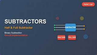 Subtractors Explained: Half &amp; Full Subtractor Circuits - Digital Logic Design