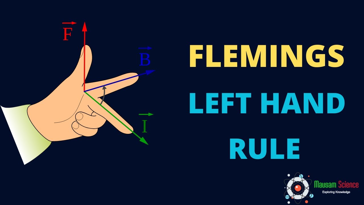 Flemings Left Hand Rule |Mausam Science - YouTube