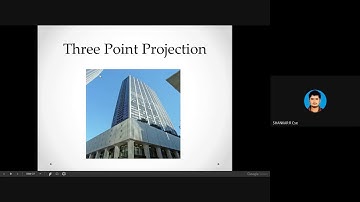 CG Lab 4   Perspective Projection   3D Cube Rotation, Shankar R, BMSIT&M