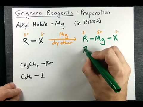 How to Create a Grignard Reagent ("Preparation")