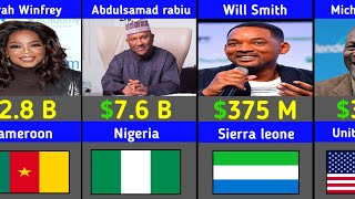 💰 Top Richest Black People in 2026 — Their Net Worth Will SHOCK You!