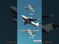Indias new base that terrifies China