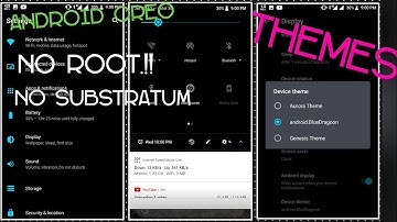 How to install Themes on Mi A1...NO ROOT.!!!  NO SUBSTRATUM.!!!!