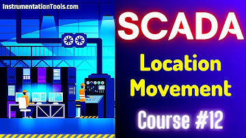 SCADA Tutorial 12 - Location Movement in SCADA Graphics