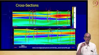 64. Other logging methods - Sonic, Caliper, Temperature screenshot 4
