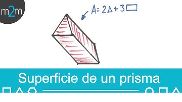 Superficie de un prisma triangular regular