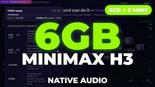 How to Run MiniMax H3 Locally — Complete Guide (ComfyUI + HuggingFace) screenshot 3