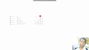 Pattern - 3: Right Aligned Triangles